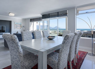 Mieszkania w stanie deweloperskim – główne zalety